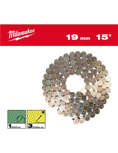 Cuie rola - Milwaukee - 15° RH 3.05 x 19 mm / RS / G-2880 - cod 4932499310