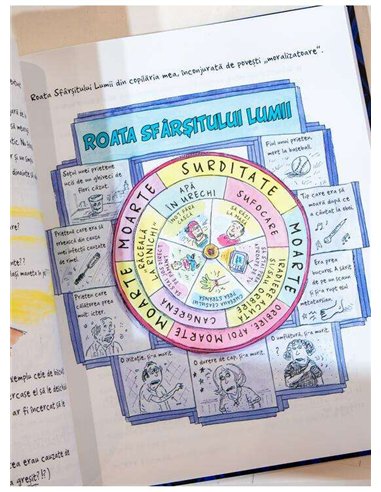 Hai să vorbim despre ceva mai plăcut! - Roz Chast - Editura Grafic