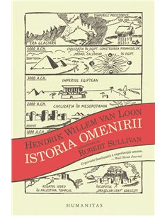 Istoria omenirii - Hendrik Willem Van Loon | Humanitas