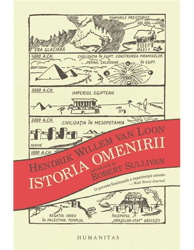 Istoria omenirii - Hendrik Willem Van Loon | Humanitas
