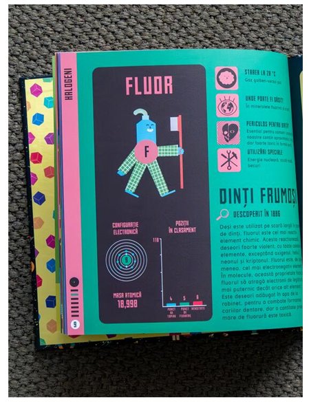 Spectacolul elementelor. Tabelul periodic personificat - Colin Stuart, Ximo Abadia | Arthur [cartonata]