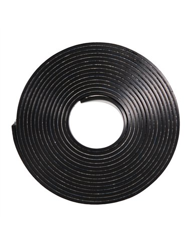 Banda anti alunecare pentru sina de ghidare - Milwaukee - PSA-5 - cod 4932479072