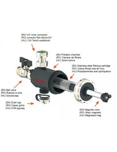 Filtru antimagnetita 3/4" - Ermetiq - MA-FHP34 2