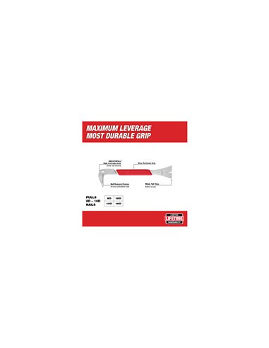 Levier combinat - Milwaukee - 10 inch Trim Puller - cod 4932478252