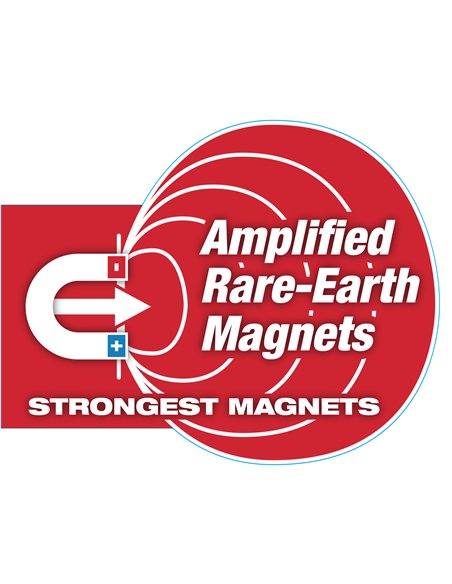 Nivele REDSTICK Backbone - Milwaukee - cod 4932459680